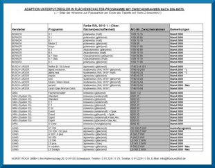 Tabellarische Übersicht | MATRIX -  Schalterprogramm